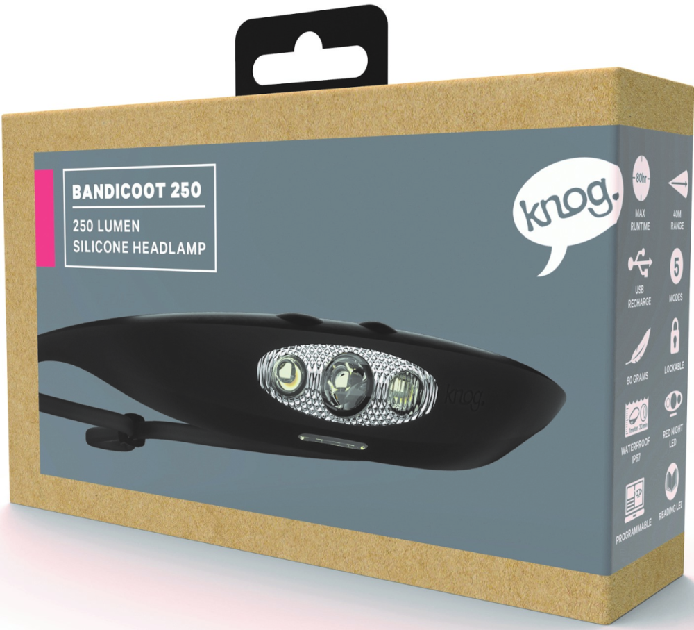 Knog Stirnlampe Bandicoot 250 black