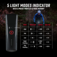 SIGMA SPORT Sigma Lichtset Buster 800 FL & Buster RL 150 schwarz