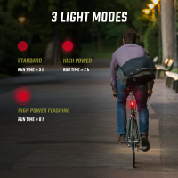 SIGMA SPORT Sigma Lichtset Buster 150 FL & Nugget II Flash schwarz